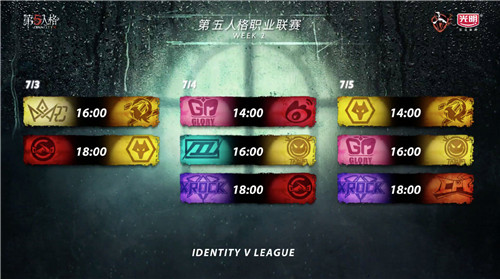 《第五人格》IVL夏季赛常规赛第一周战报