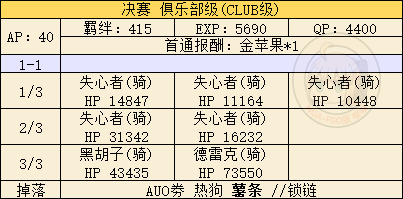 命运冠位指定