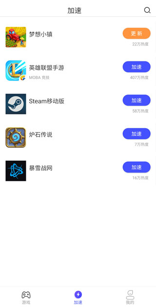GoLink加速器