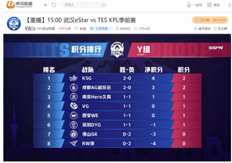 虎牙KPL：新援清清神兵天降两夺MVP，广州TTG大胜重庆QGhappy