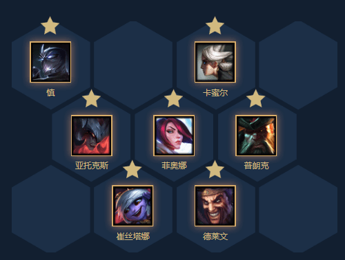 云顶之弈