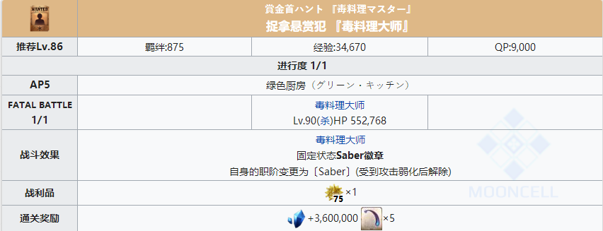 命运冠位指定