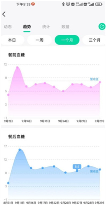 先锋鸟