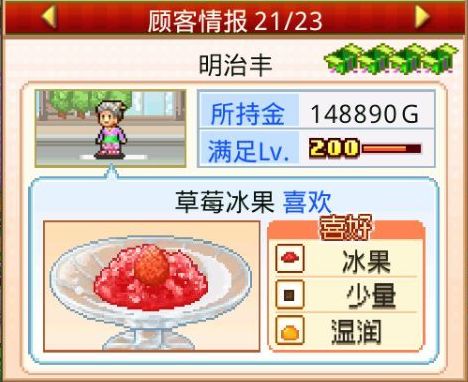 创意蛋糕店
