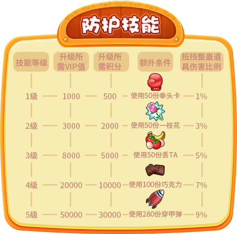 《推理学院》2019全新VIP系统来啦!绝不能错过