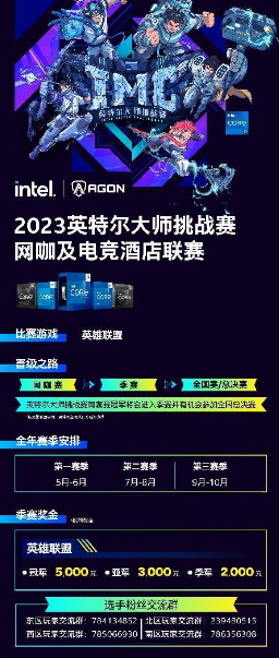 全芯赛季,烽烟再起,2023英特尔大师挑战赛领帆起航