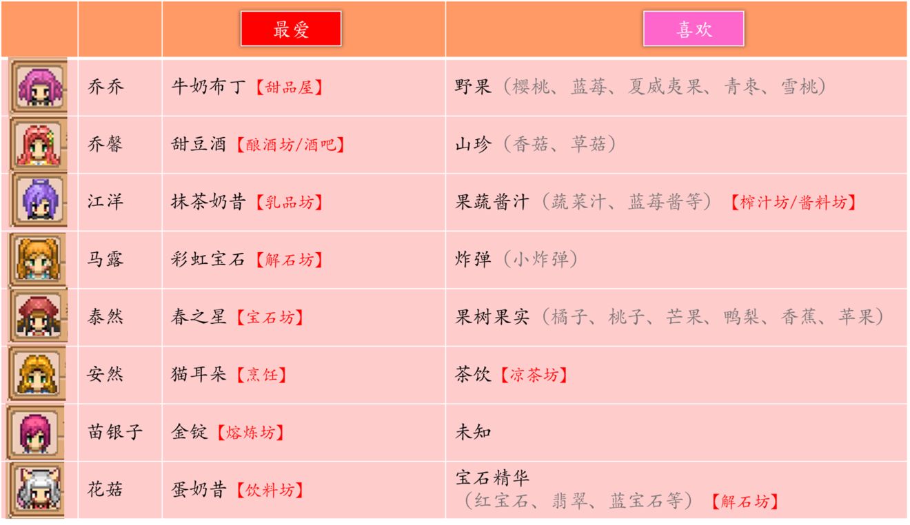 奶牛镇的小时光