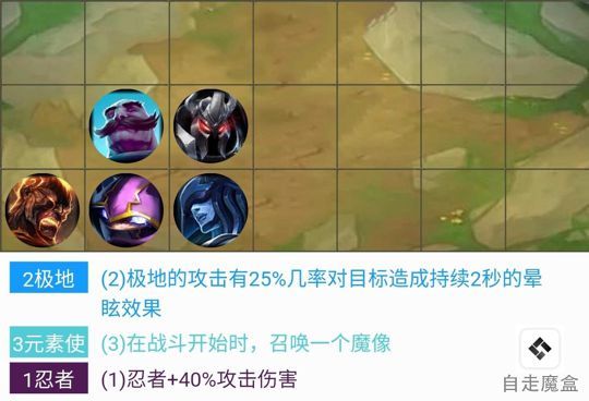 云顶之弈