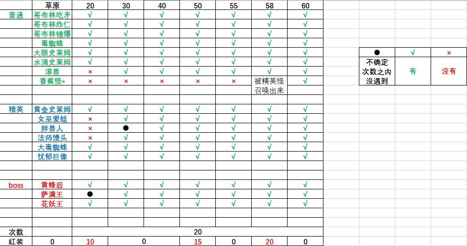 我的勇者