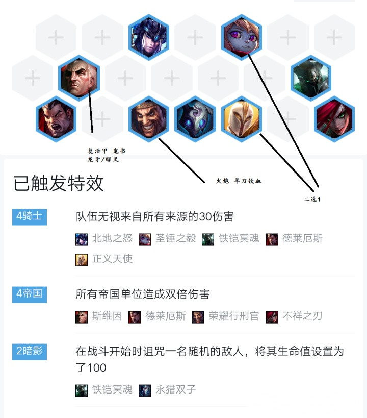 云顶之弈