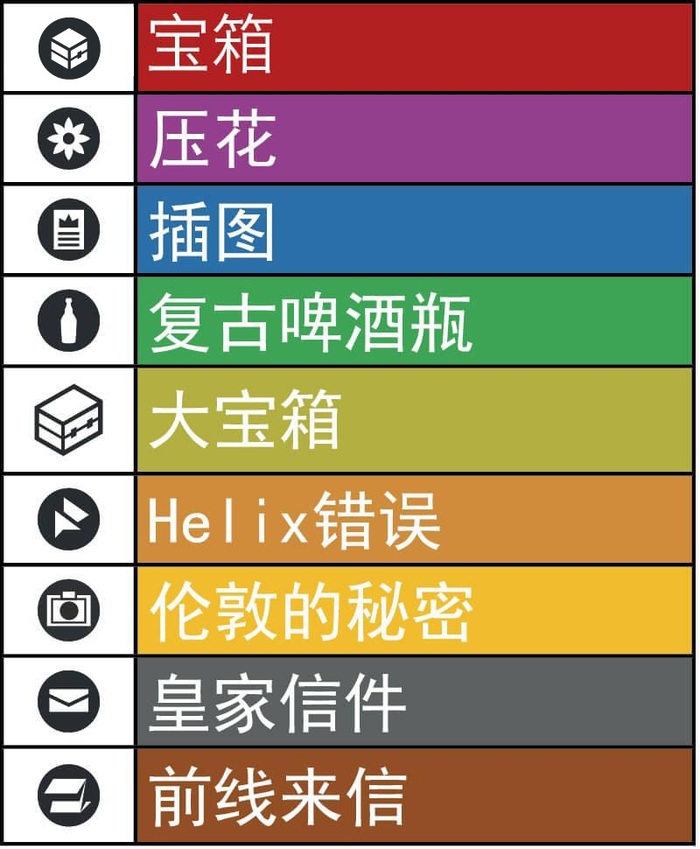 刺客信条枭雄