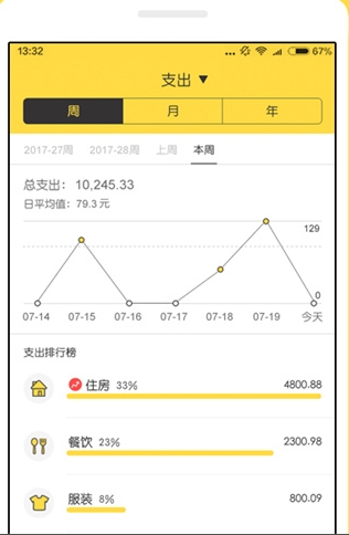 鲨鱼记账