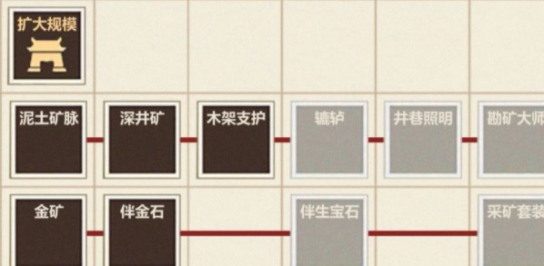模拟江湖