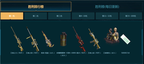 穿越火线枪战王者