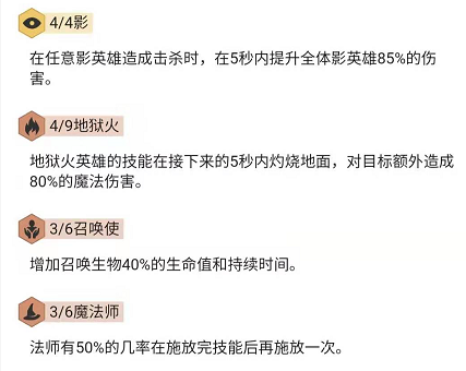 云顶之弈