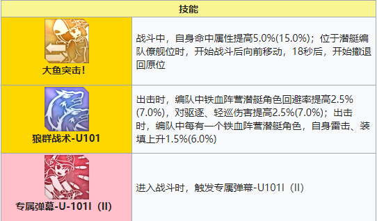 碧蓝航线