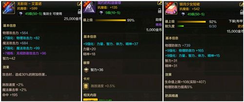 DNF手游