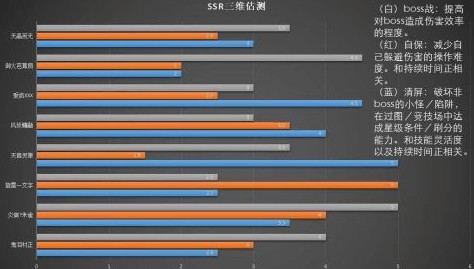 忍者必须死3