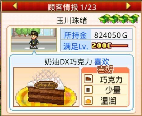 创意蛋糕店