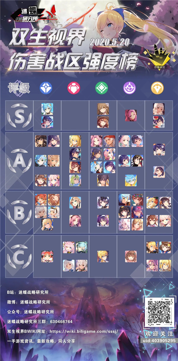 双生视界