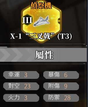 深渊地平线