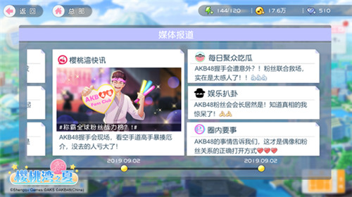 《AKB48樱桃湾之夏》走进偶像经营之路 主线剧情曝光