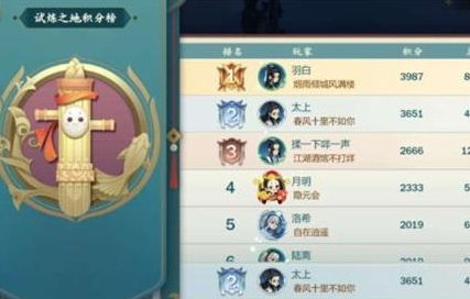 剑网3:指尖江湖