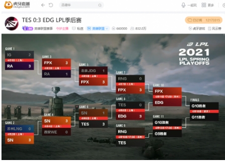 又一个三比零，团战碾压EDG大胜TES杀入胜者组