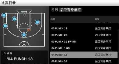 NBA2K20