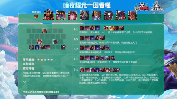 云顶之弈