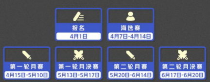 第五届HMA大赛强势来袭,十大游戏项目,奖品多到让你手软