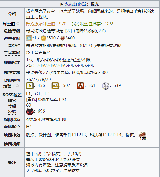 碧蓝航线
