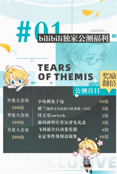 未定事件簿