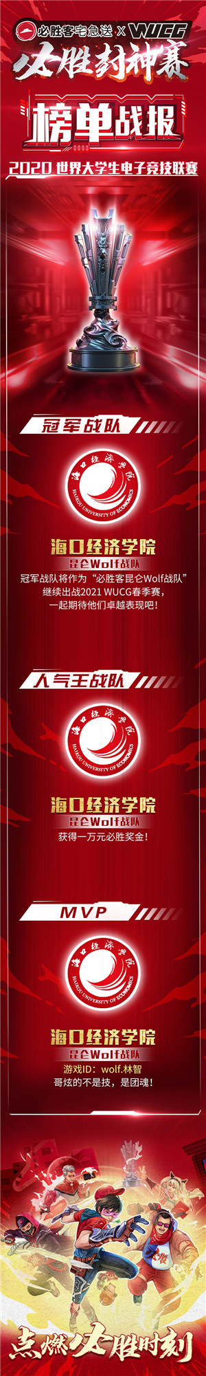 必胜封神赛｜电竞界也有人气“男团”喜获万元奖金！