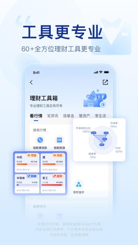 腾讯理财通app
