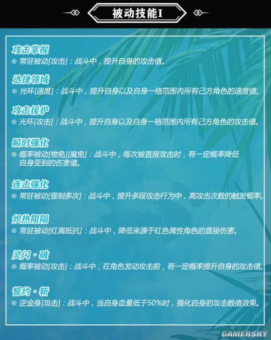 螺旋英雄谭