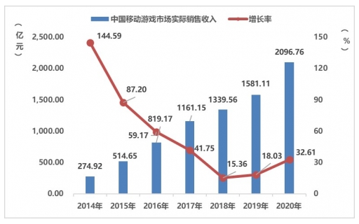 移动应用矩阵再升级，小牛互娱广募精英推动行业变革