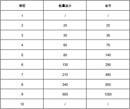 荒野乱斗