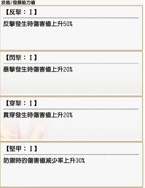 地城邂逅记忆憧憬