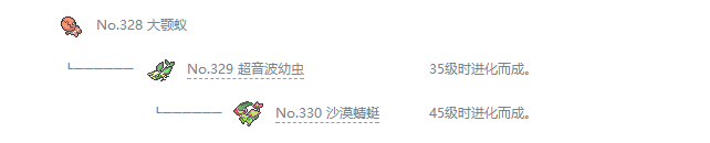 宝可梦剑盾