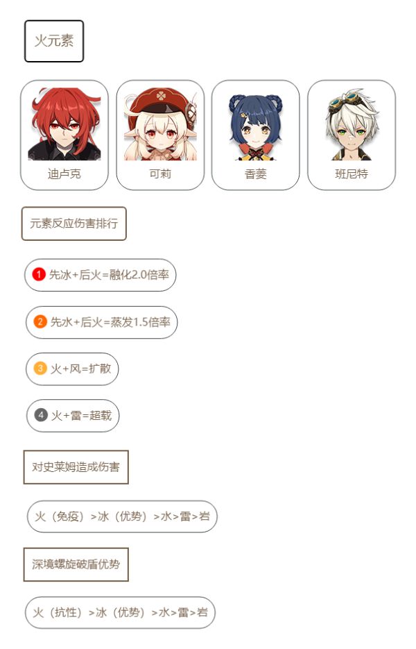原神
