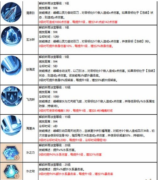 蜀门手游
