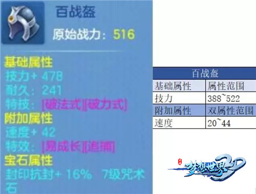 绝版特效狂暴再现《梦想世界3D》装备赏析