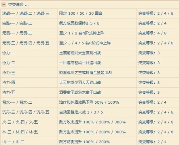 阴阳师