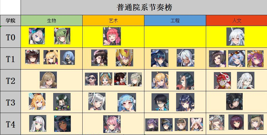 百万骑士团明境计划