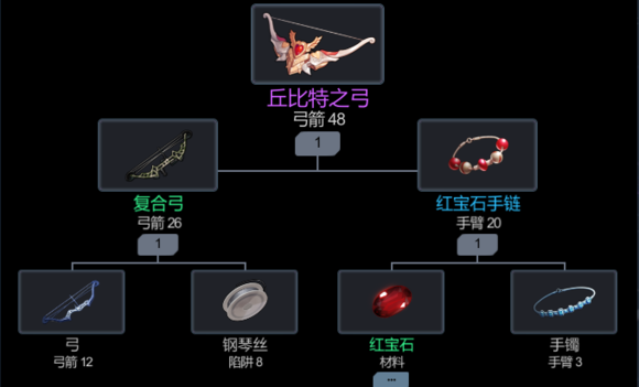 黑色幸存者