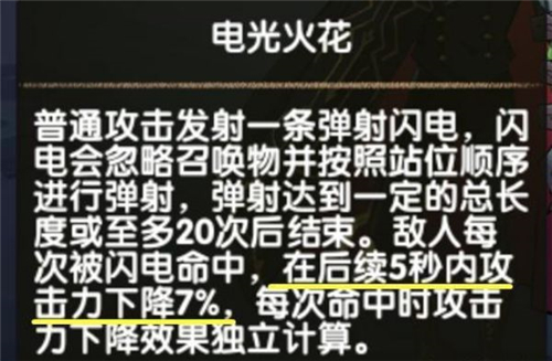 剑与远征