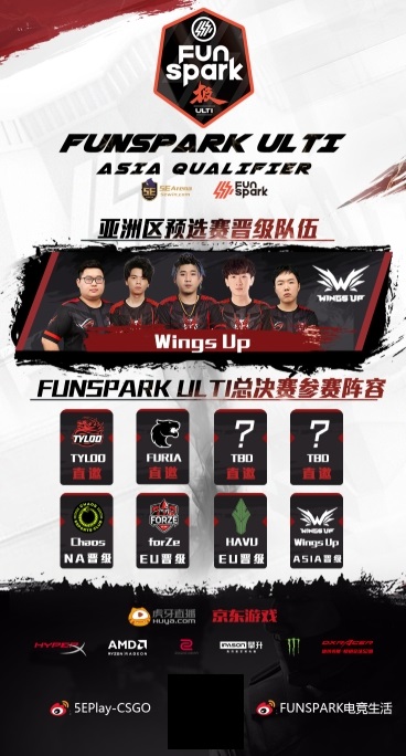 金鳞岂是池中物!WU夺冠FUNSPARK ULTI亚洲区