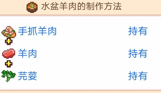 我在长安开酒肆