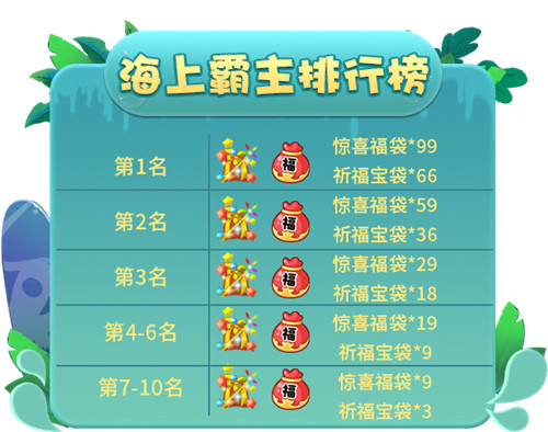 向精灵群岛出发!《推理学院》8月精彩活动伴你行